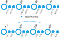 中国·KY开元(集团)有限公司官方网站-Official Website