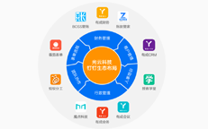 中国·KY开元(集团)有限公司官方网站-Official Website
