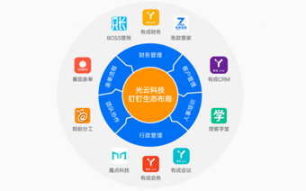 中国·KY开元(集团)有限公司官方网站-Official Website