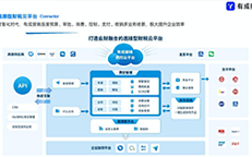 中国·KY开元(集团)有限公司官方网站-Official Website