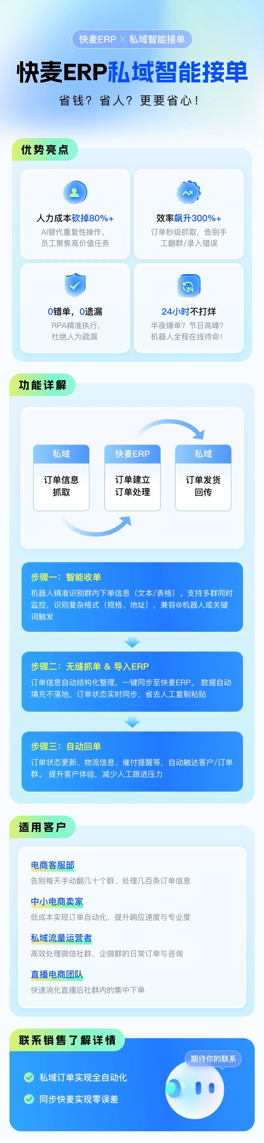 051448560d6h