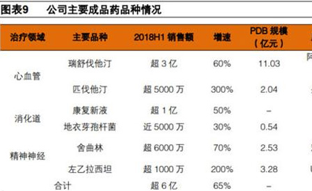 佰福国际(中国游)官方网站