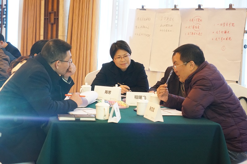 「战略引领 ，，文化生根」公司举行高管企业文化专题事情坊-佰福国际药业